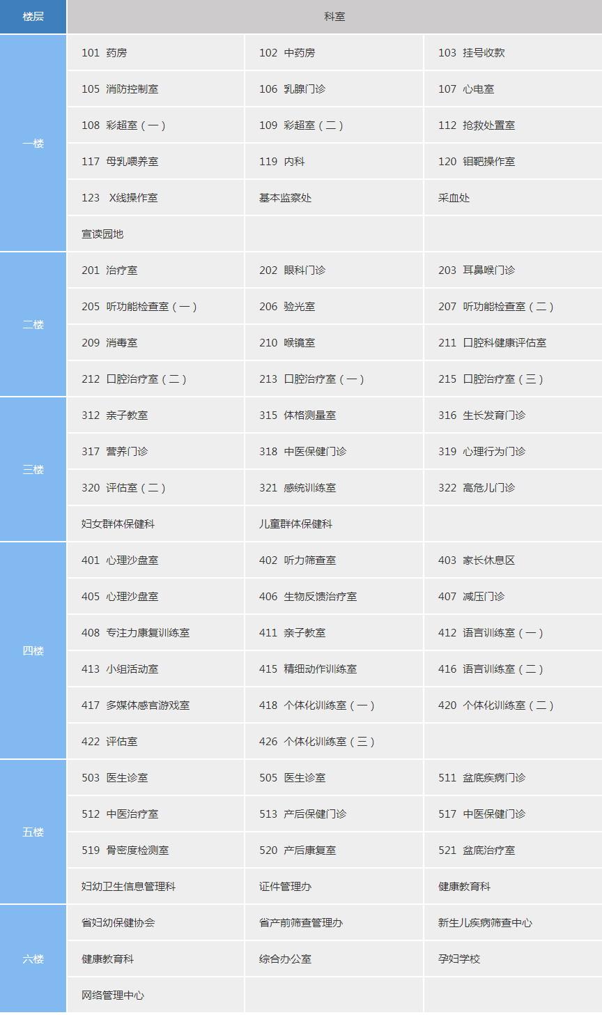 吉林國健婦産醫院有限公司2.jpg