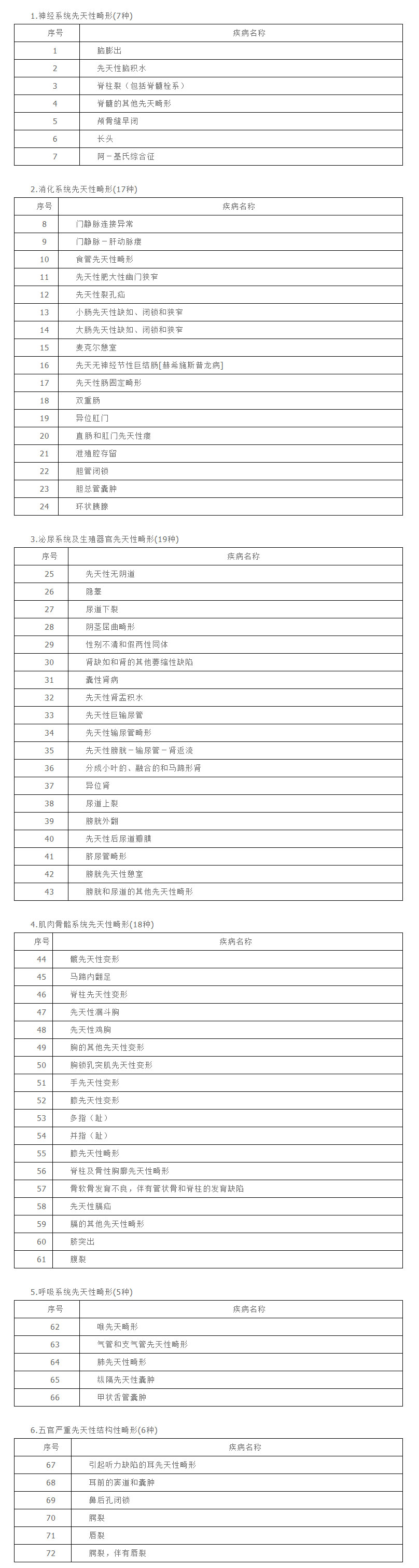 吉林國健婦産醫院有限公司.jpg